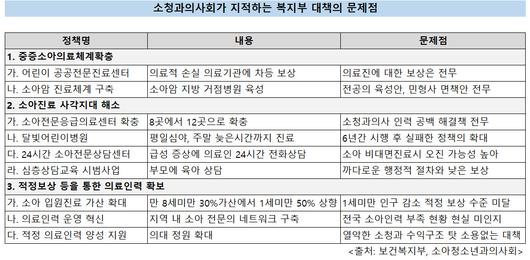 헤럴드경제