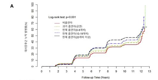 헤럴드경제