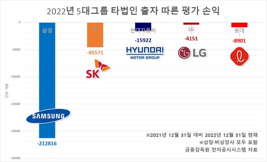 헤럴드경제