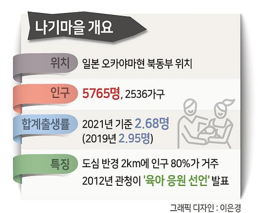 헤럴드경제