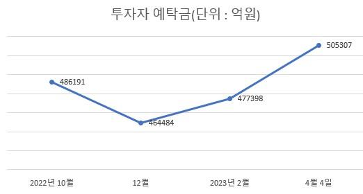 헤럴드경제