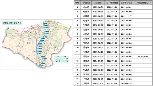 헤럴드경제