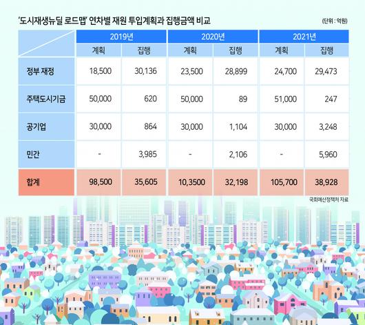 헤럴드경제