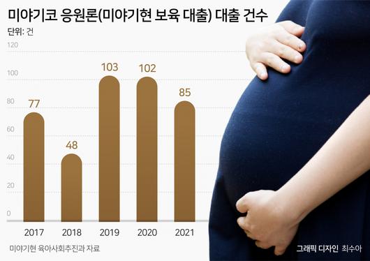 헤럴드경제