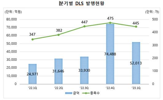 헤럴드경제