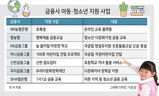 헤럴드경제