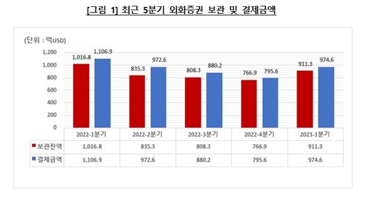 헤럴드경제