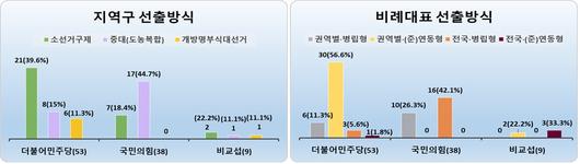 헤럴드경제