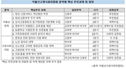 헤럴드경제