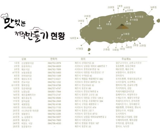 맛있는 제주만들기 식당들