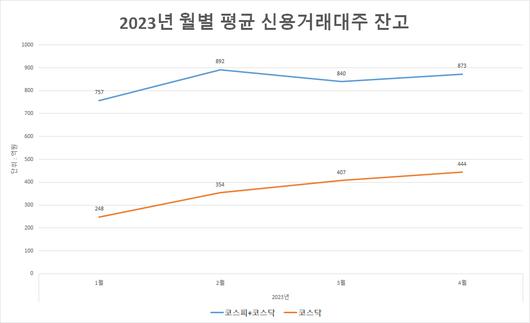 헤럴드경제