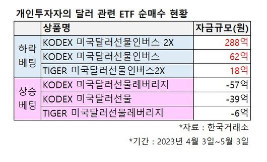 헤럴드경제