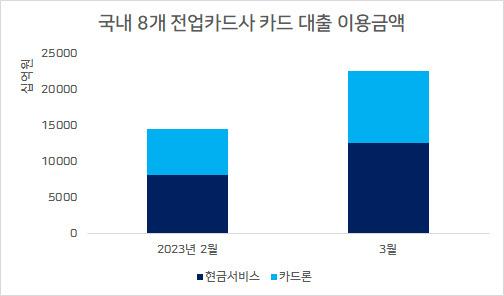 헤럴드경제