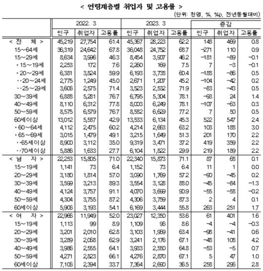 헤럴드경제