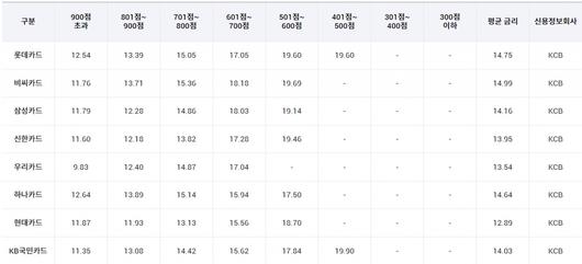 헤럴드경제