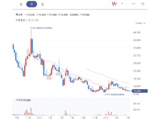 헤럴드경제