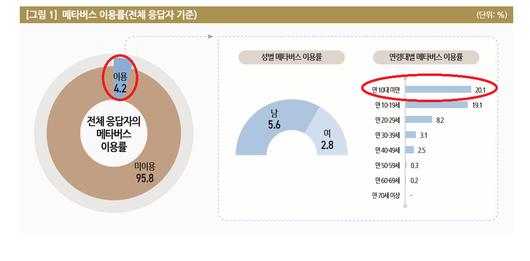 헤럴드경제