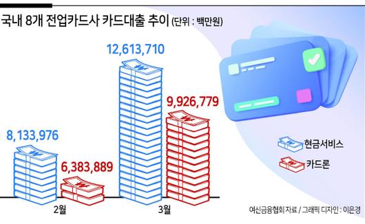 헤럴드경제