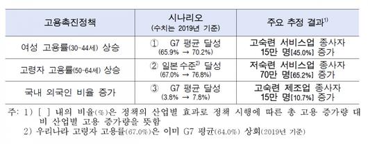 헤럴드경제