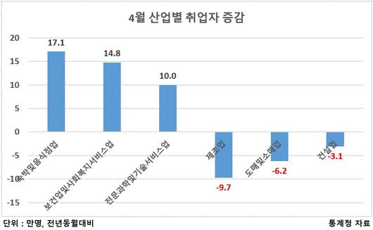 헤럴드경제