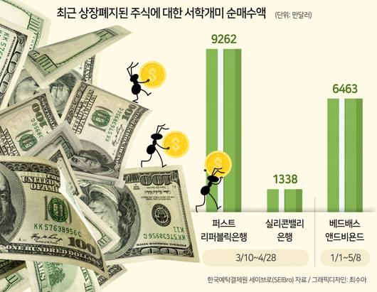 헤럴드경제