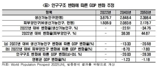 헤럴드경제