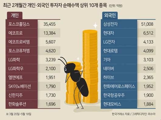 헤럴드경제