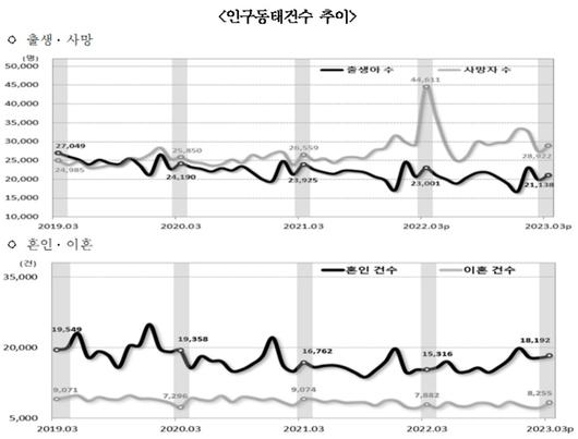 헤럴드경제