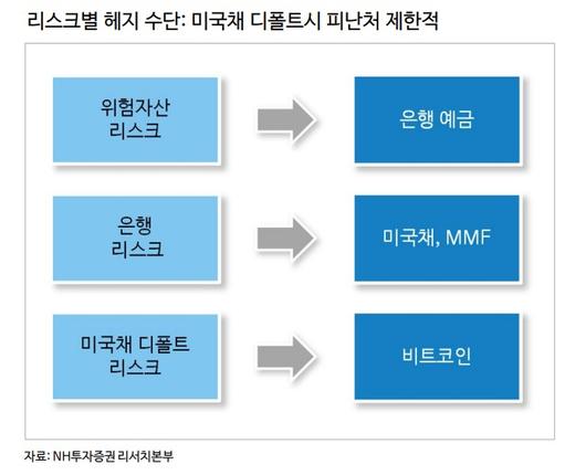 헤럴드경제