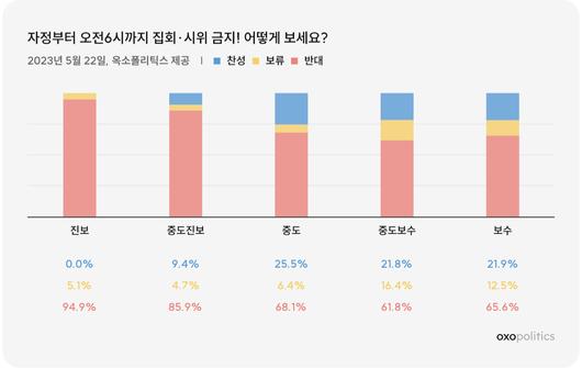 헤럴드경제