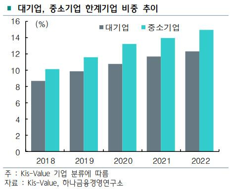 헤럴드경제