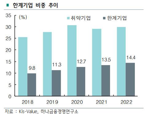 헤럴드경제