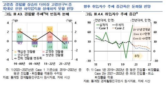 헤럴드경제