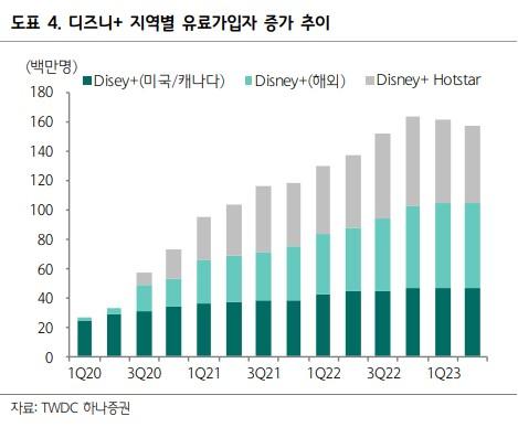 헤럴드경제