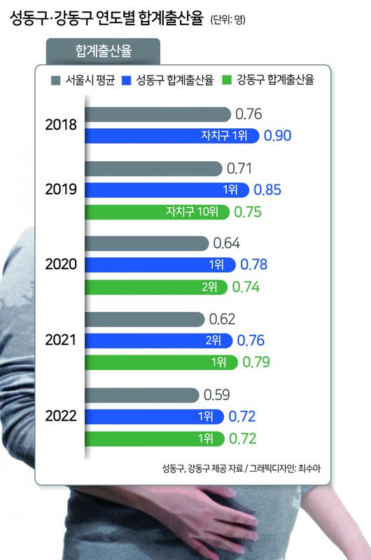 헤럴드경제