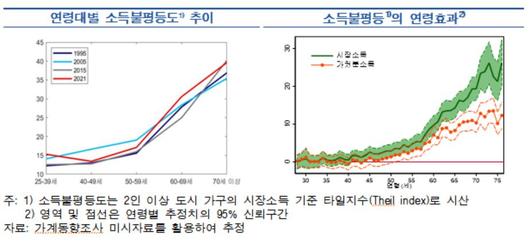 헤럴드경제