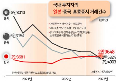 헤럴드경제