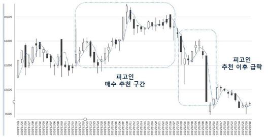 헤럴드경제