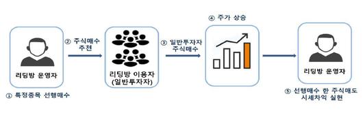 헤럴드경제