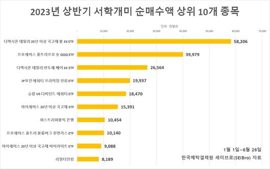 헤럴드경제