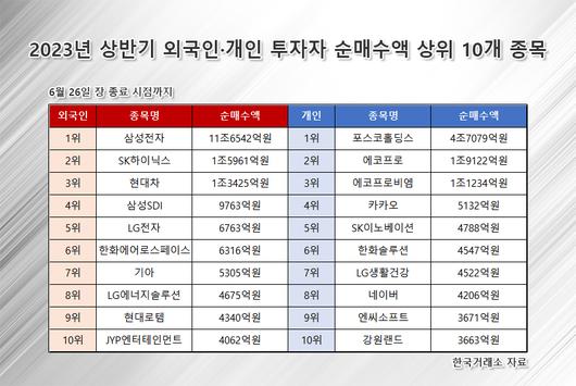 헤럴드경제