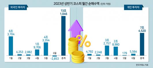 헤럴드경제