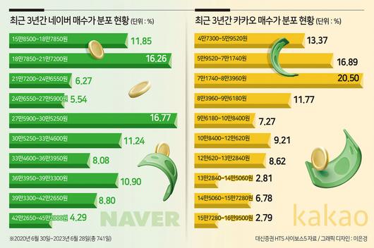 헤럴드경제