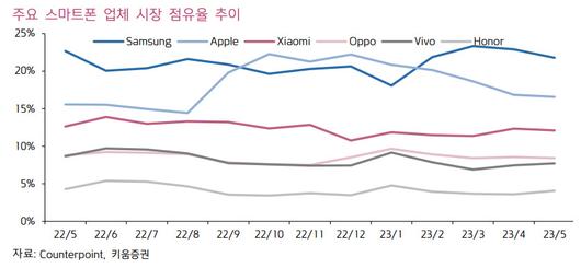 헤럴드경제