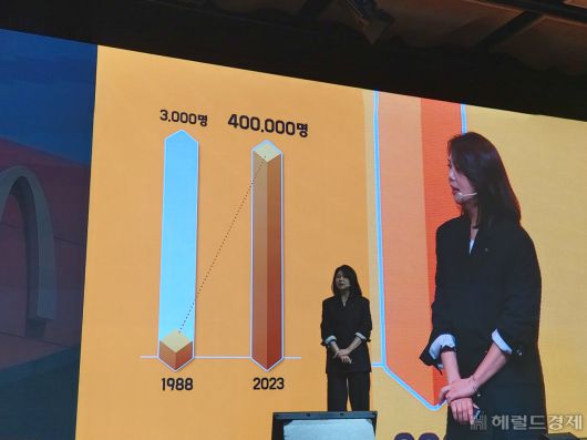 5일 서울 중구 더 플라자 호텔에서 열린 한국맥도날드 창립 35주년 기념 기자간담회에서 김기원 한국맥도날드 대표가 발언하고 있다. 김희량 기자