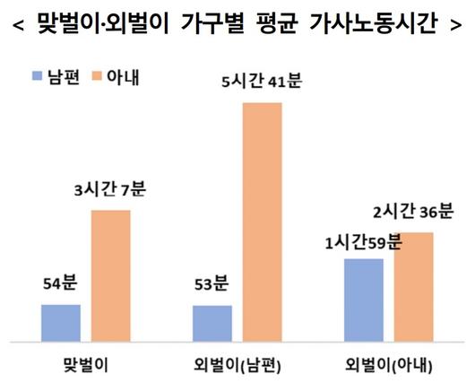 헤럴드경제