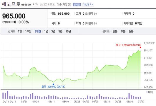 헤럴드경제