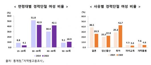 헤럴드경제