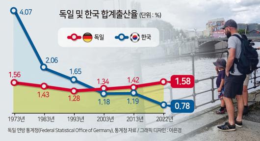 헤럴드경제