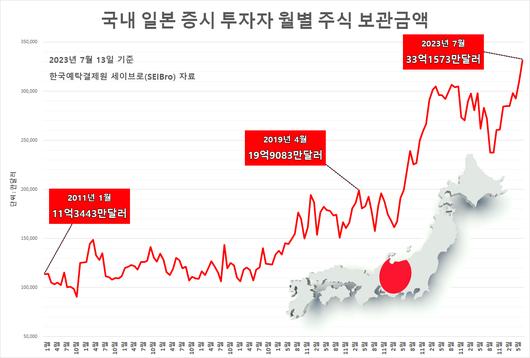 헤럴드경제